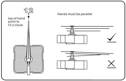 3-Piece Clock Movements for Wall Clocks