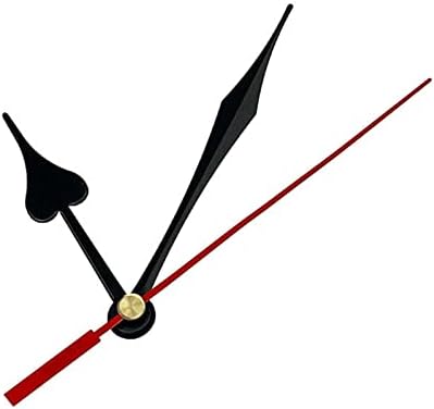 Premium Replacement Clock Movement Parts for Watches Clocks