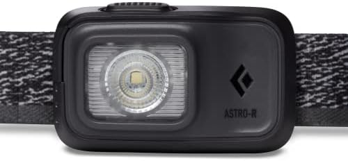 HIGH BRIGHTNESS DURABLE EASY TO USE HEADlamp