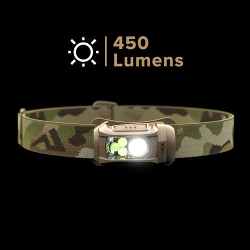 Perfect Headlamp for Outdoors