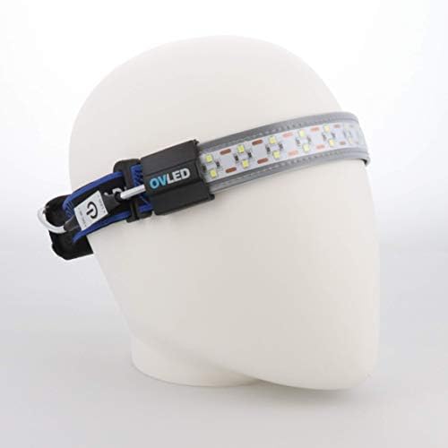 Bright Durable Headlamp