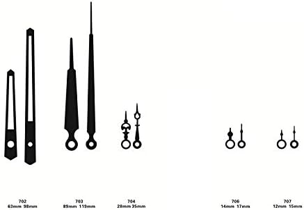 Ultimate Clock Repair Kit