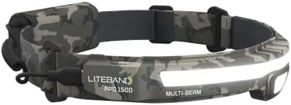 Liteband PRO 1500 Lumens Headlamp