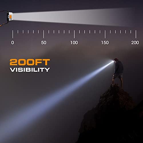EverBrite LED Headlamp 4 Lighting Modes