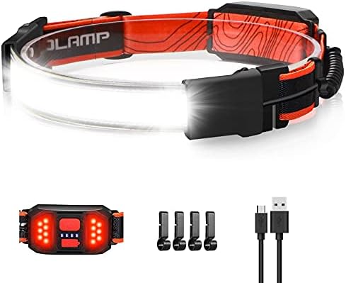 1000 Lumens 230 Brightest LED Headlamp