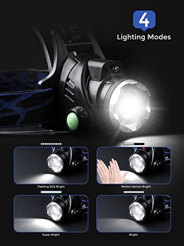 1500 Lumens Brightness Portability