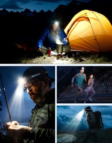 IPX4 Waterproof Rechargeable LED Headlamp