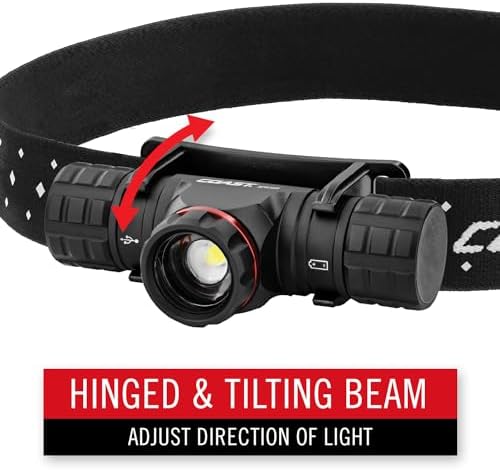 Portability Sustainability Compact versatile headlamp for outdoor adventures