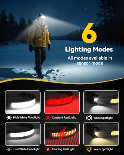 Bright 230 LED Headlamp with 1200mAh Battery for Hiking and Running
