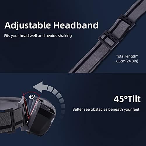 KunHe Red Light LED Headlamp