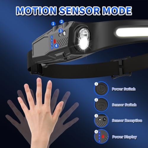 2-Piece Rechargeable Headlamp Set