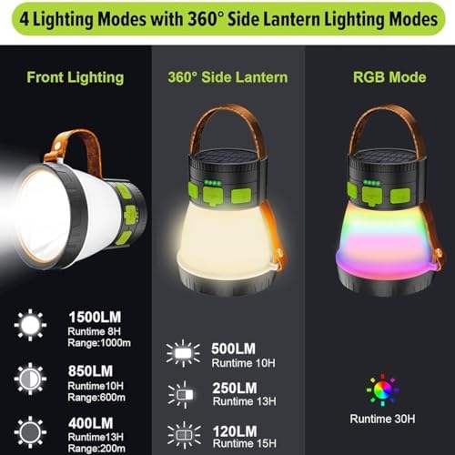 iToncs LED Camping Lantern 1500 Lumens Rechargeable Solar Setup