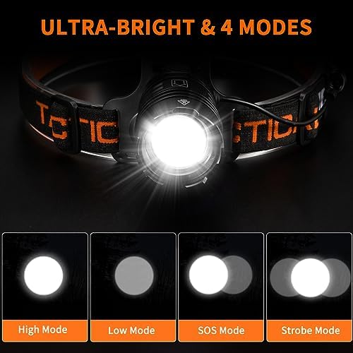 Rufyki Rechargeable Headlamp 2-Pack