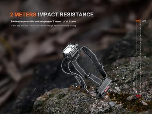Fenix HP35R 4000 Lumen Headlamp Bright Versatile