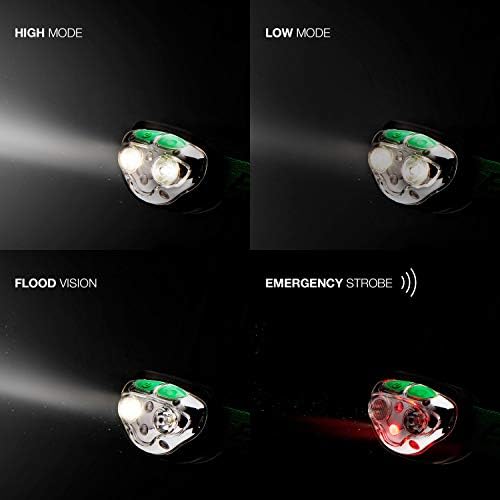 Energizer LED Headlamp