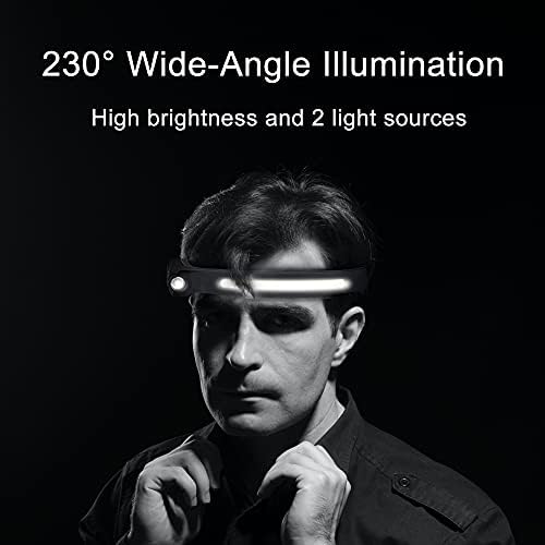 EGUKU Headlamp Bright Rechargeable Waterproof and More