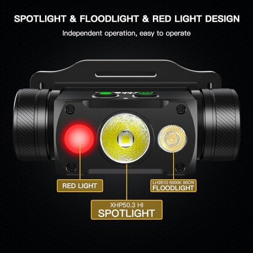 Ultimate Light Source IP67 Waterproof 4000 Lumens