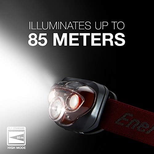 Energizer LED Headlamp Compact Rust Red High Brightness Waterproof