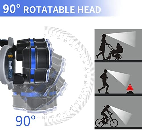 18000 Lumen Rechargeable Headlamp