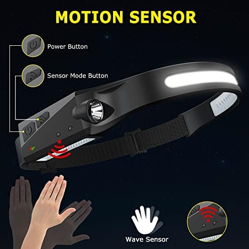Versatile Rechargeable Headlamp for Adults