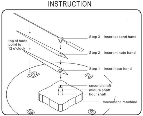 Pendulum Movement Kit for Crafting Clocks