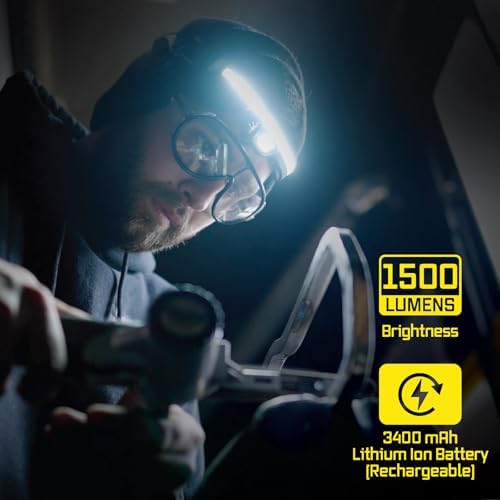 Liteband PRO 1500 Lumens Headlamp