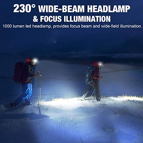 1000 Lumens 230 Rechargeable LED Headlamp