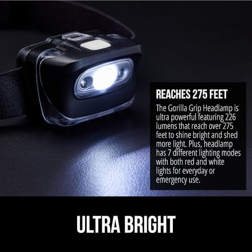 Gorilla Grip LED Headlamp
