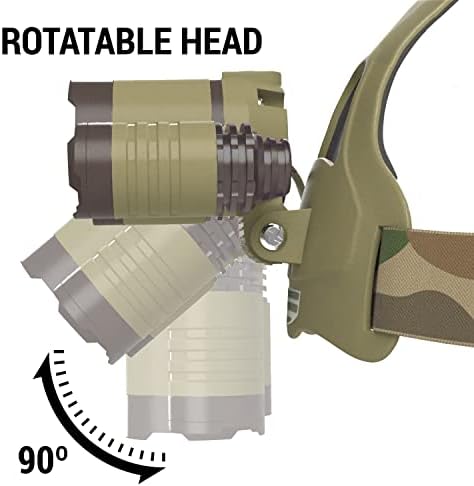 DanForce Camouflaged Headlamp 1080 Lumens Ultra Bright USB Rechargeable Tactical Light