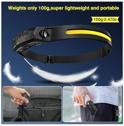 2000mAh Rechargeable Headlamp with 230 Wide Beam