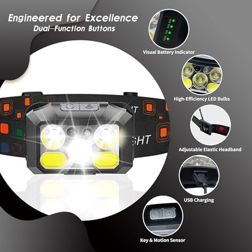 1200 Lumens Headlamp for Camping Hiking Rechargeable Waterproof and Great Battery Life