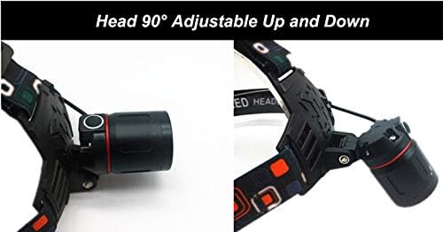 Bright Red Headlamp - Versatile and Powerful