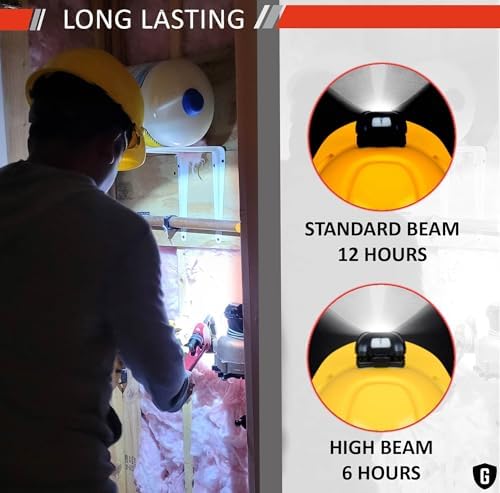 Rechargeable Hard Hat Light with Direct Mount