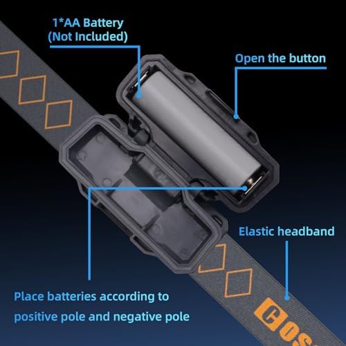 Durable Lightweight