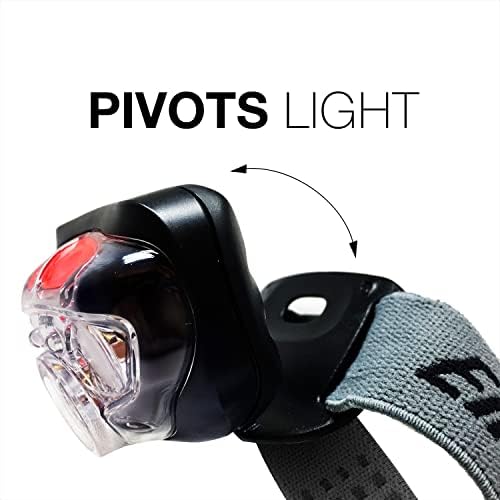 Energizer Vision HD Focus LED Headlamp Water Resistant Digital Focus