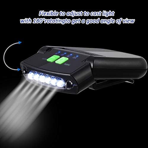 2-Piece LED Clip-On Cap Lights