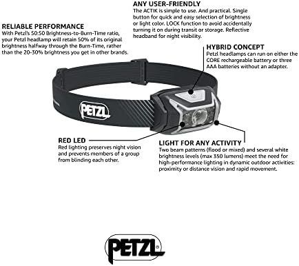 PETZL Actik Core 600 LUMENS Rechargeable Headlamp