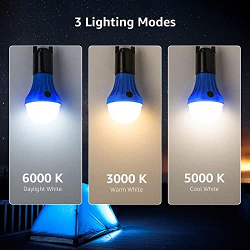 Lepro LED Camping Lantern 3 Lighting Modes 230 Beam Motion Sensor