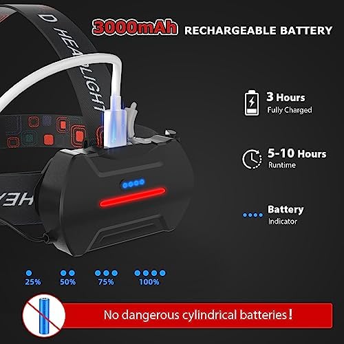 Chargable High Luminosity Headlamp with 8 Modes