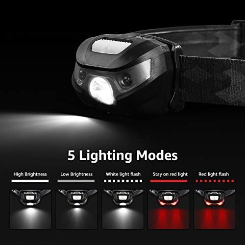 Lepro LED Headlamp - Powerful Rechargeable camping hiking light