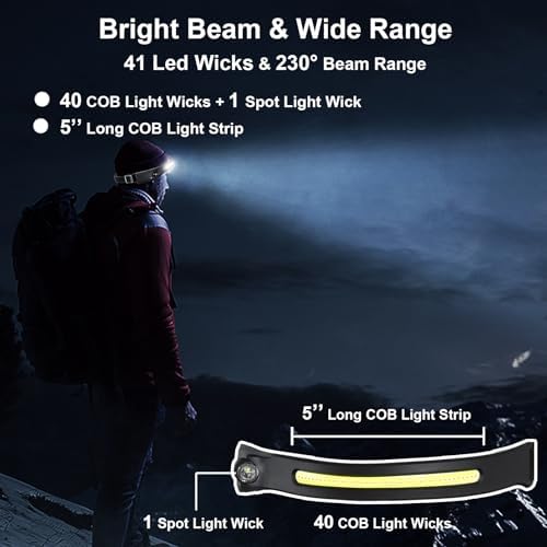 Rechargeable Headlamp Set with 230 Wide Beam Waterproof Design