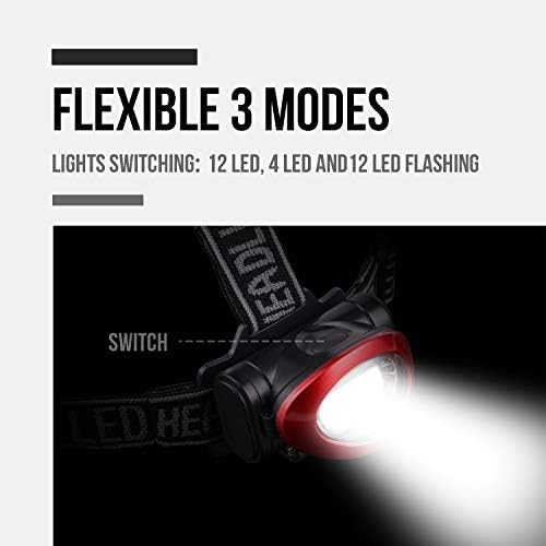 10-Piece 12 LED Portable Headlamp