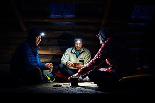 Portable 250 Lumen Headlamp