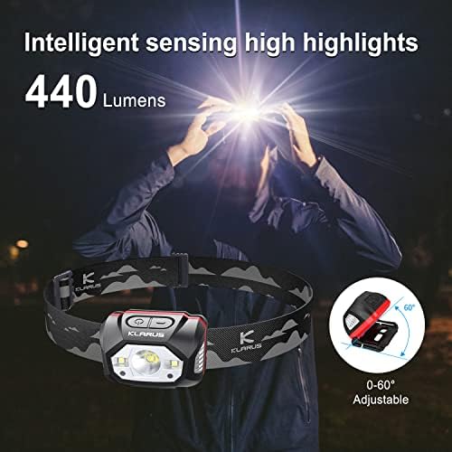 Klarus HM1 Rechargeable Headlamp with Motion Sensor Waterproof 70-Hour Battery
