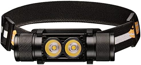 SOFE RN Rechargeable Headlamp D25L