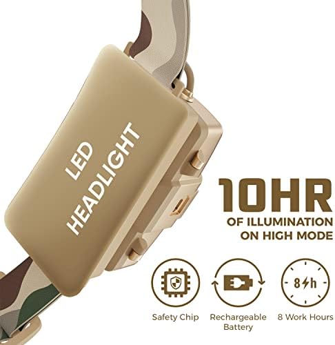 DanForce Camouflaged Headlamp 1080 Lumens Ultra Bright USB Rechargeable Tactical Light