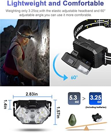10x 2000 Lumen Dual Headlamp Set