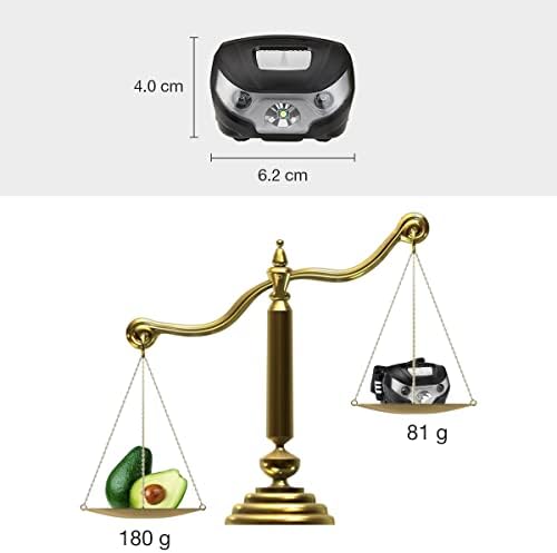 Lepro LED Headlamp - Powerful Rechargeable camping hiking light