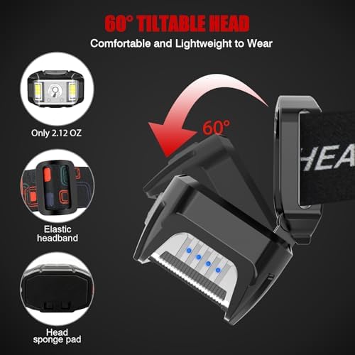 Rechargeable Headlamp 1200 Lumen Brightness Waterproof