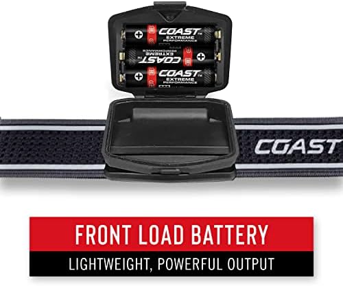 Coast Dual Color 700L